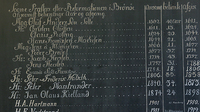 prestetavle_br_nn_y_kirke_olus_andersen_solle_medium.jpg